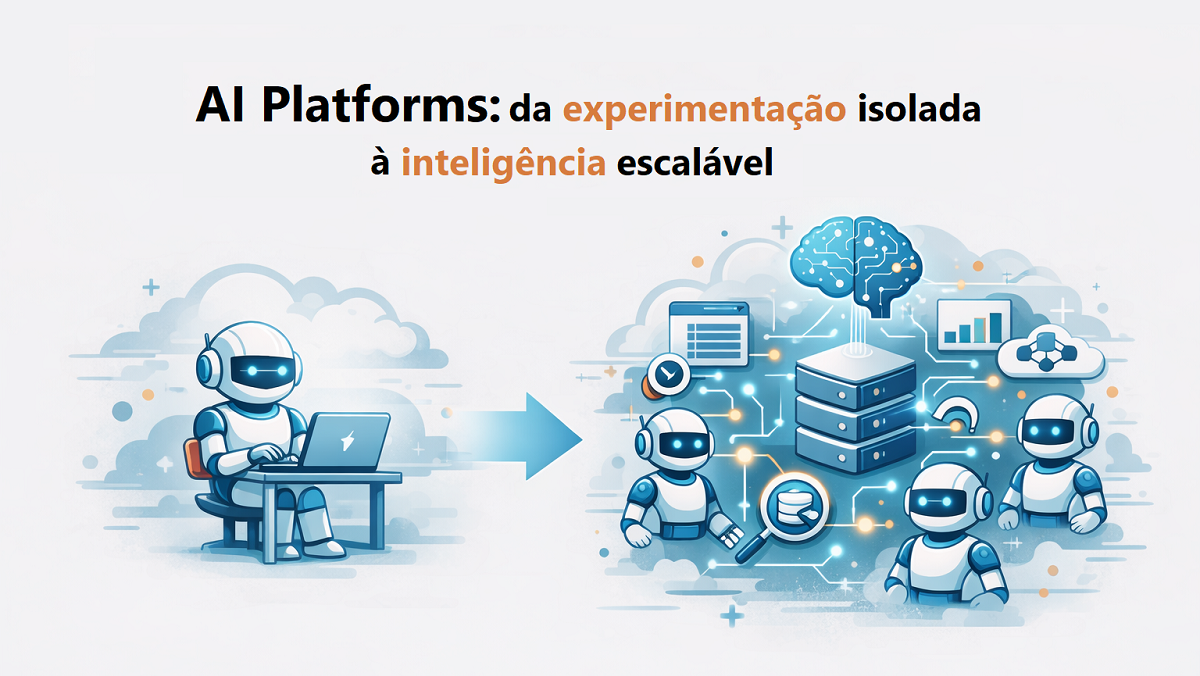 AI Platforms