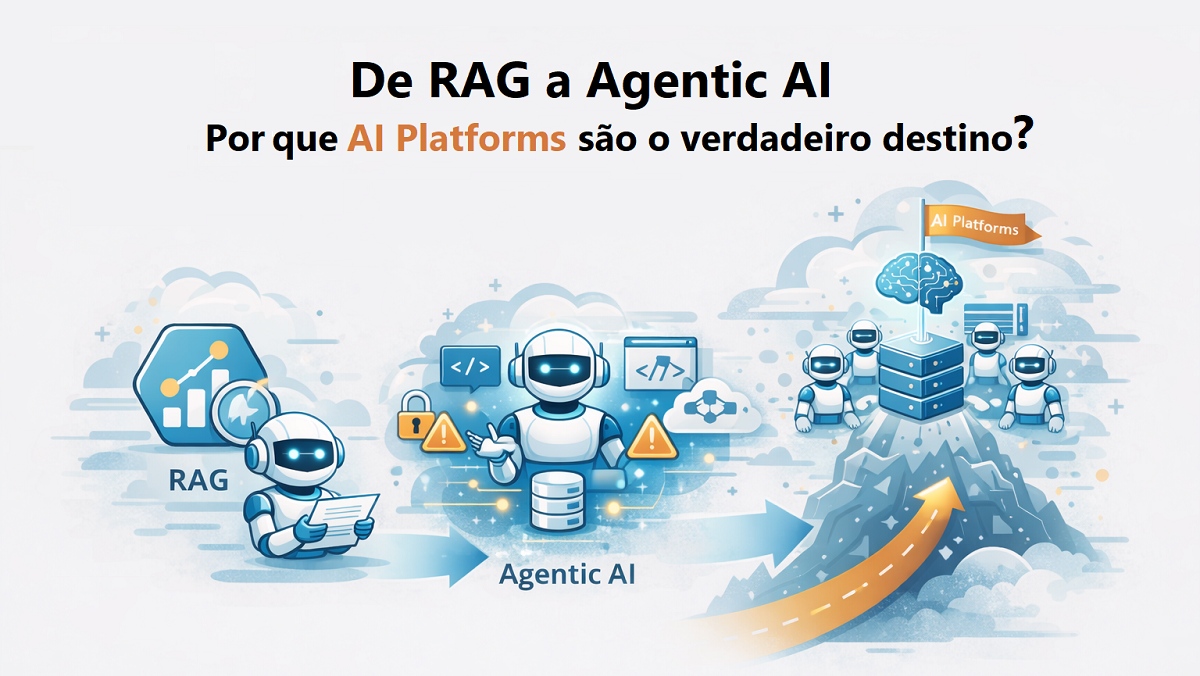 De RAG a Agentic AI