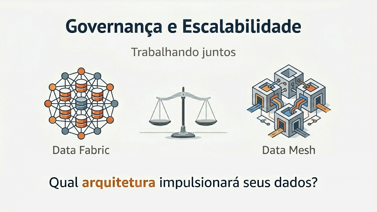 Data Fabric vs. Data Mesh