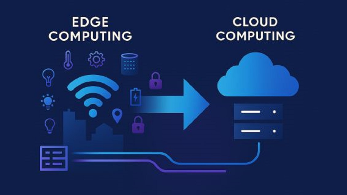Edge Computing e IoT.