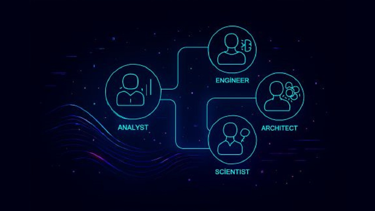 Entendendo os papéis no mundo dos dados.
