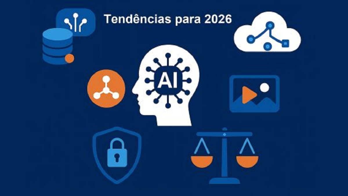 Tendências de IA para 2026.