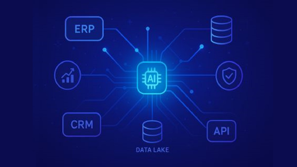 Data Fabric na prática.