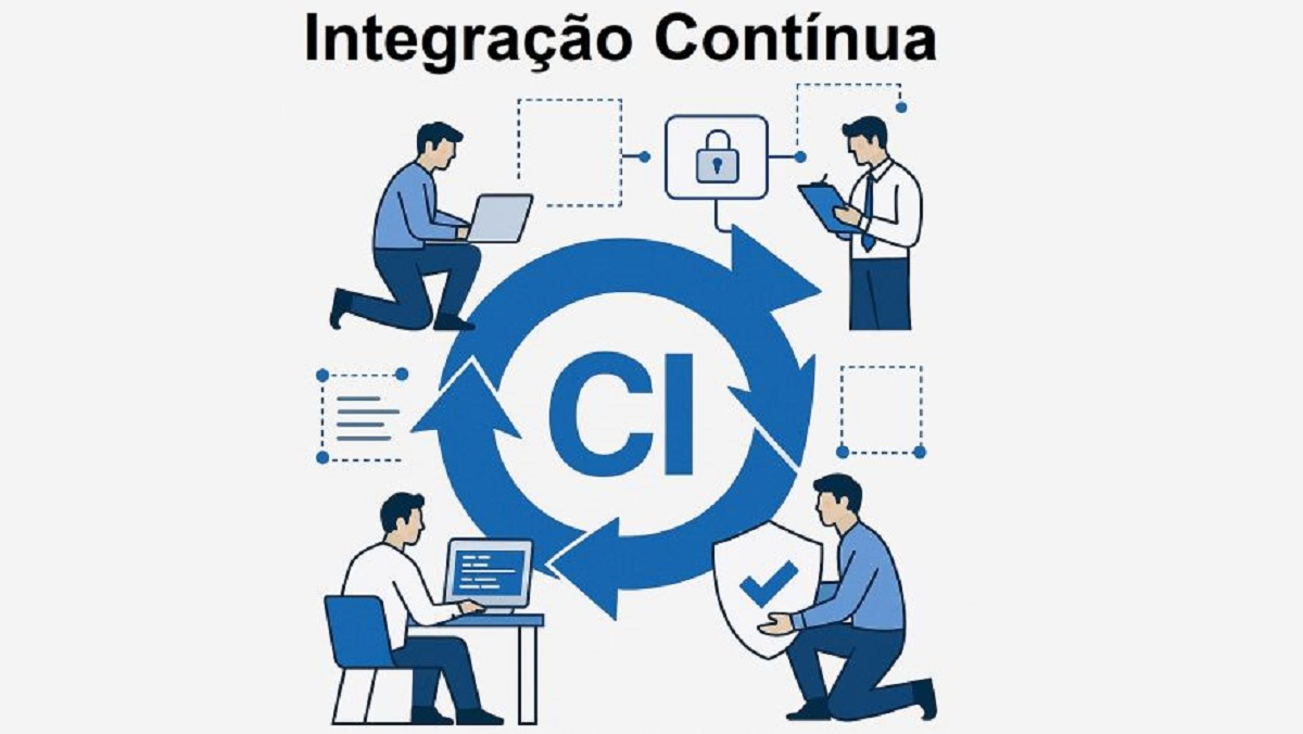 CI - Continuous Integration.