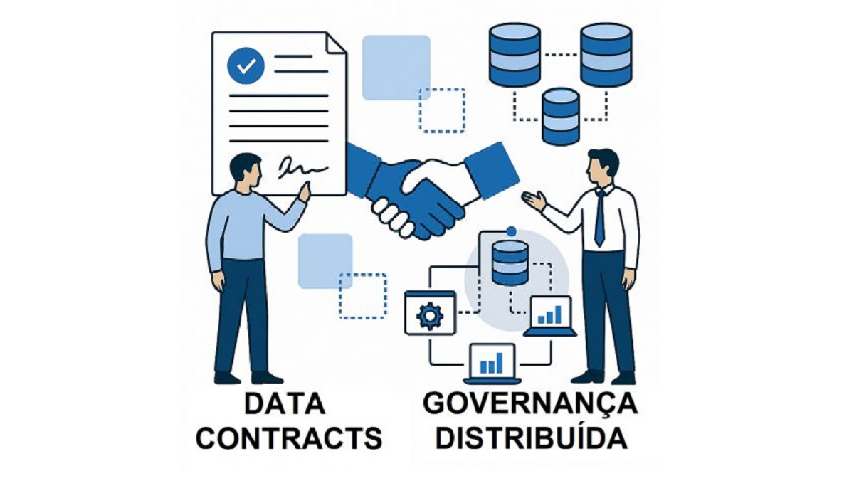 Data Contracts e Governança Distribuída.