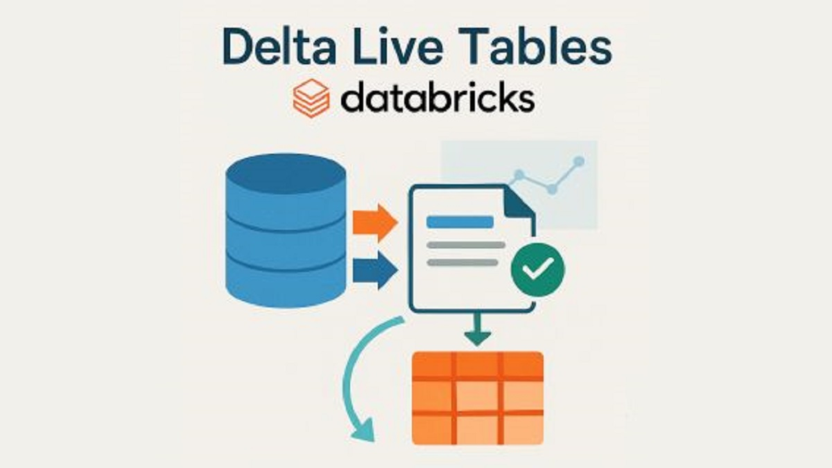 Delta Live Tables.