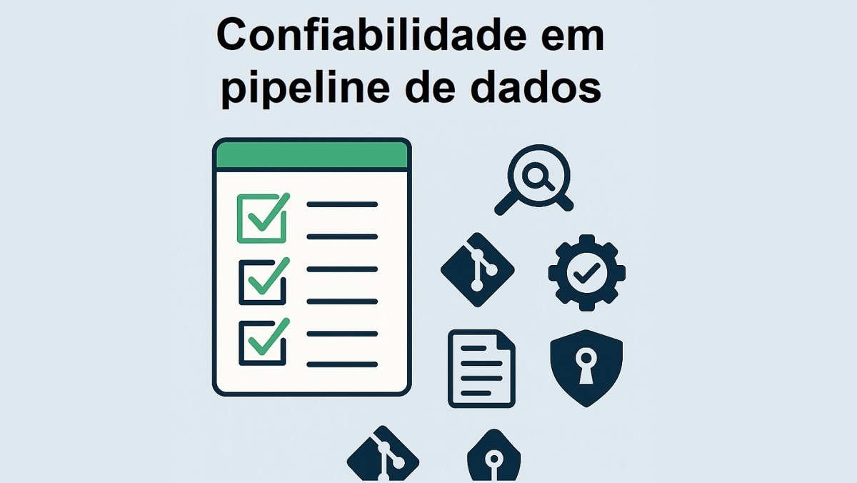 Checklist de boas práticas.