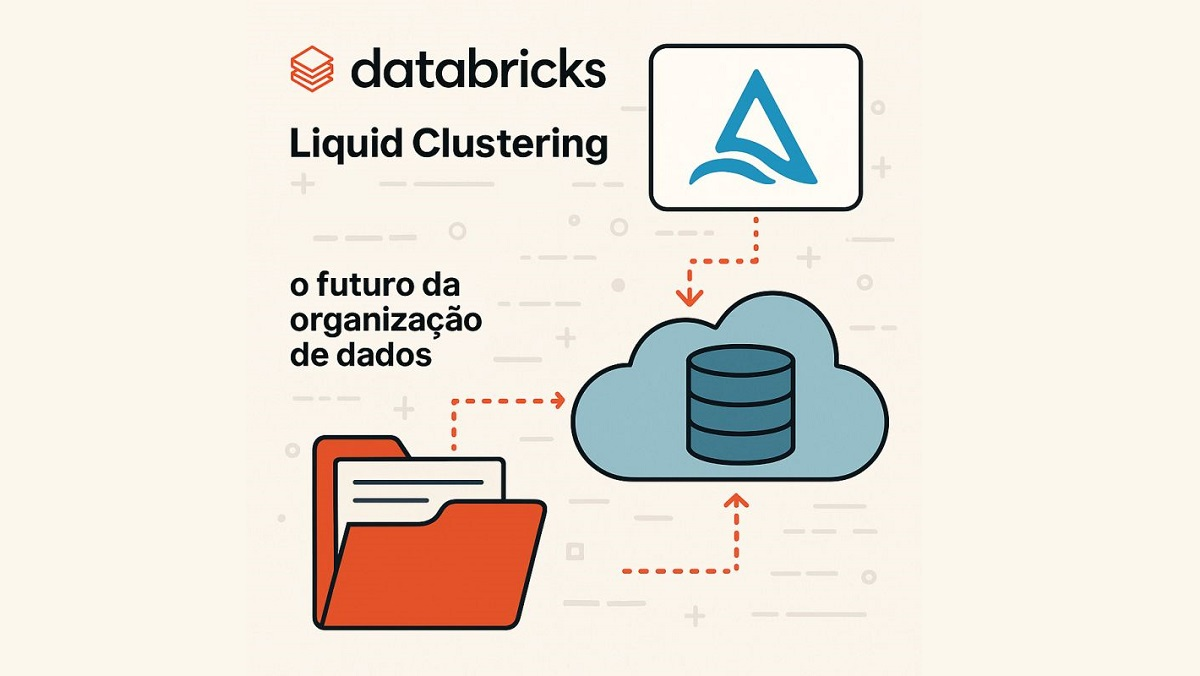 Liquid Clustering no Databricks.