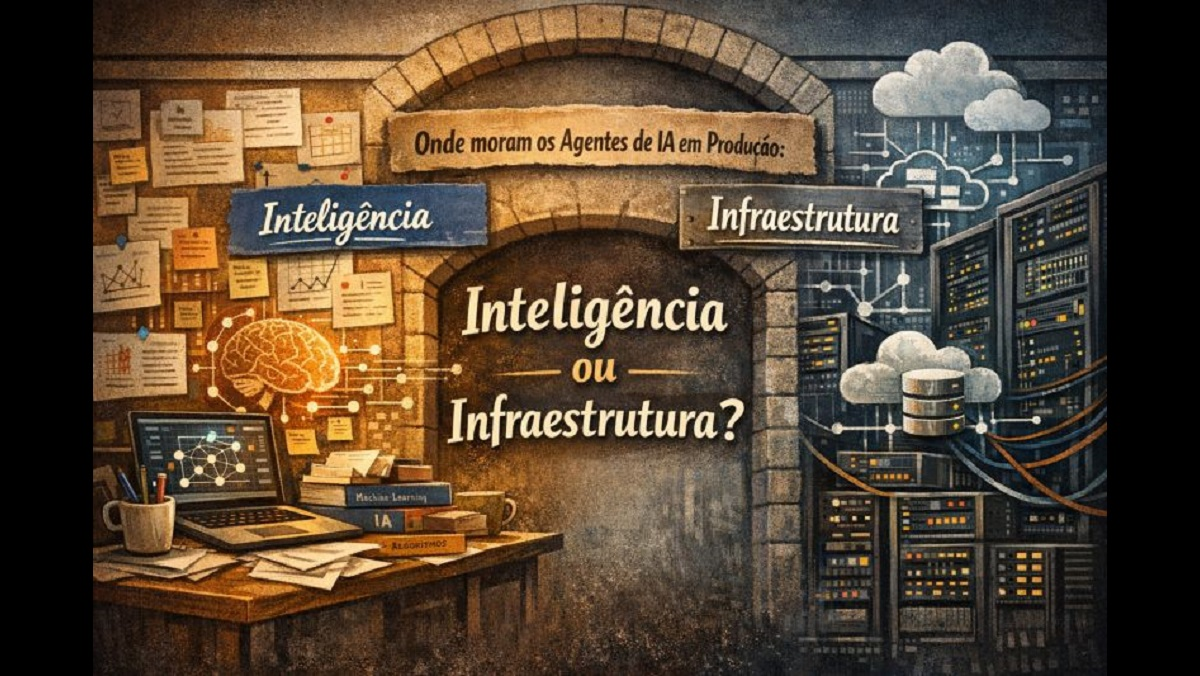 Onde moram os Agentes de IA em produção.
