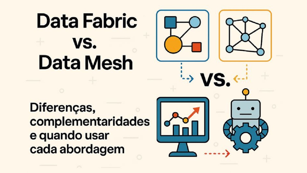 Data Fabric ou Data Mesh?