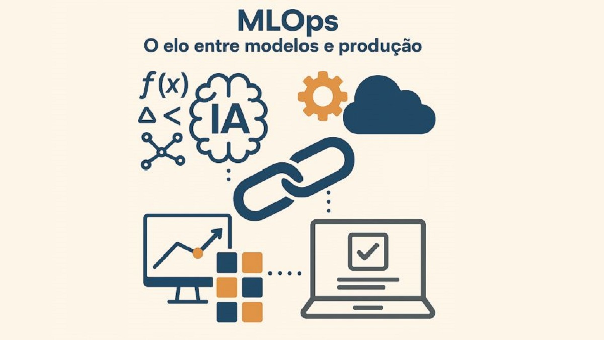 MLOps