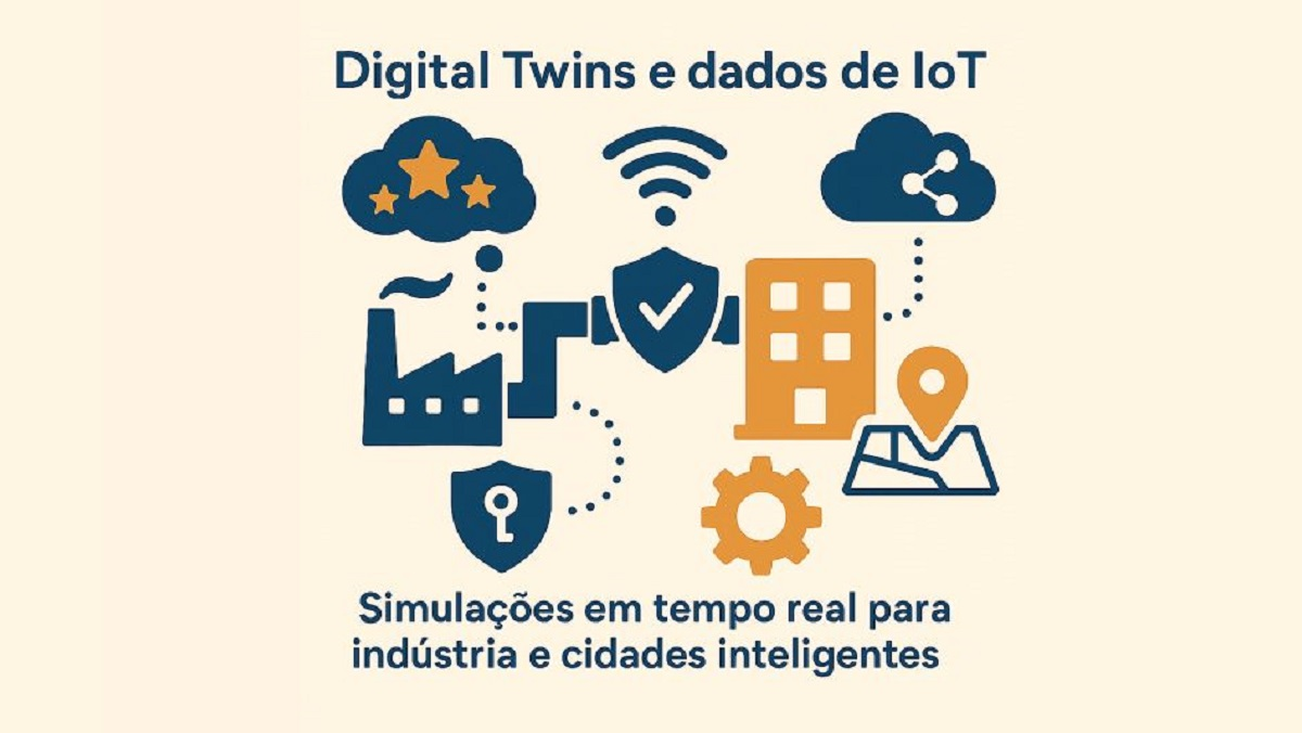 Digital Twins e dados de IoT