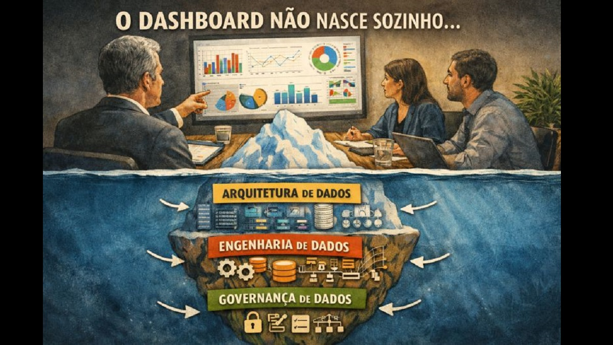 O Dashboard Não Nasce Sozinho