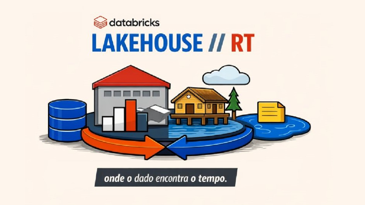 Databricks Lakehouse // RT - Onde o dado encontra o tempo